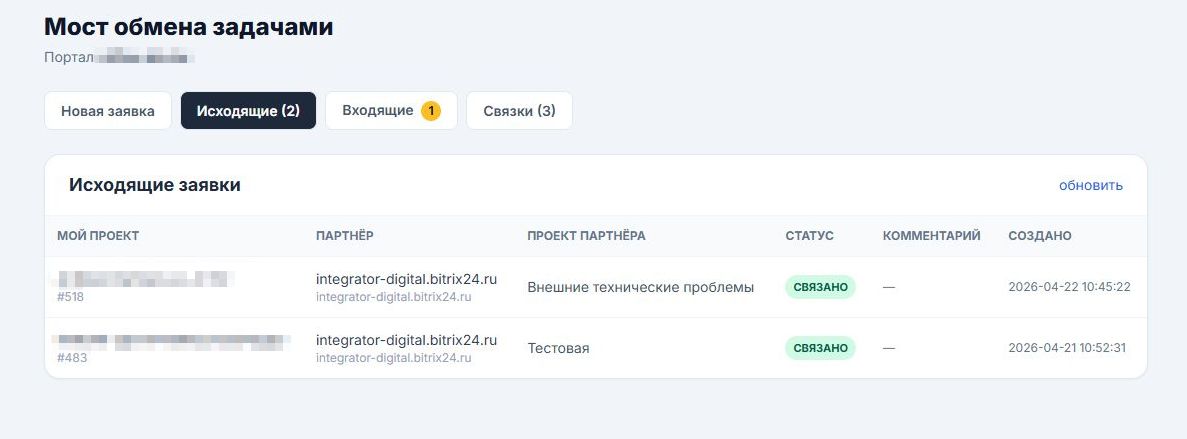 Канбан-доска синхронизированных проектов между порталами