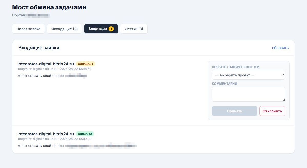 Этапы настройки и тестирования синхронизации порталов