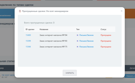 Доработка модуля «Эффективность менеджеров» для компании «Евростандарт»