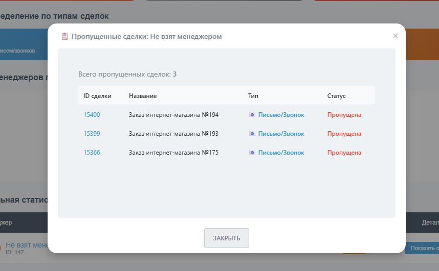 Доработка модуля «Эффективность менеджеров» для компании «Евростандарт»
