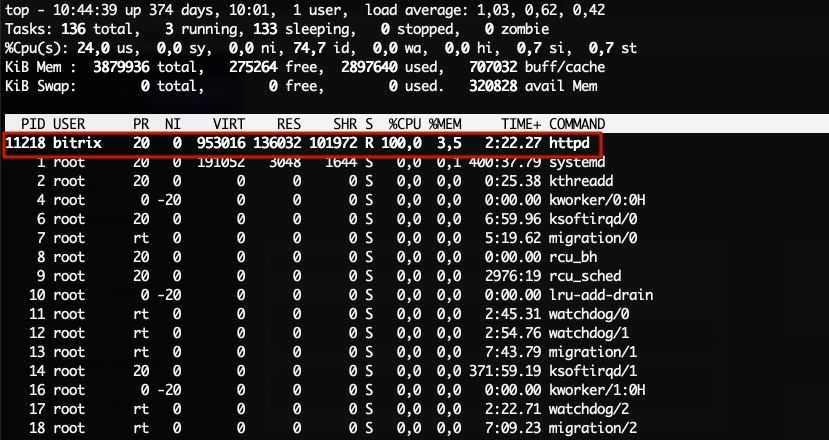 100% нагрузка на CPU процессом httpd на сервере с Битрикс24