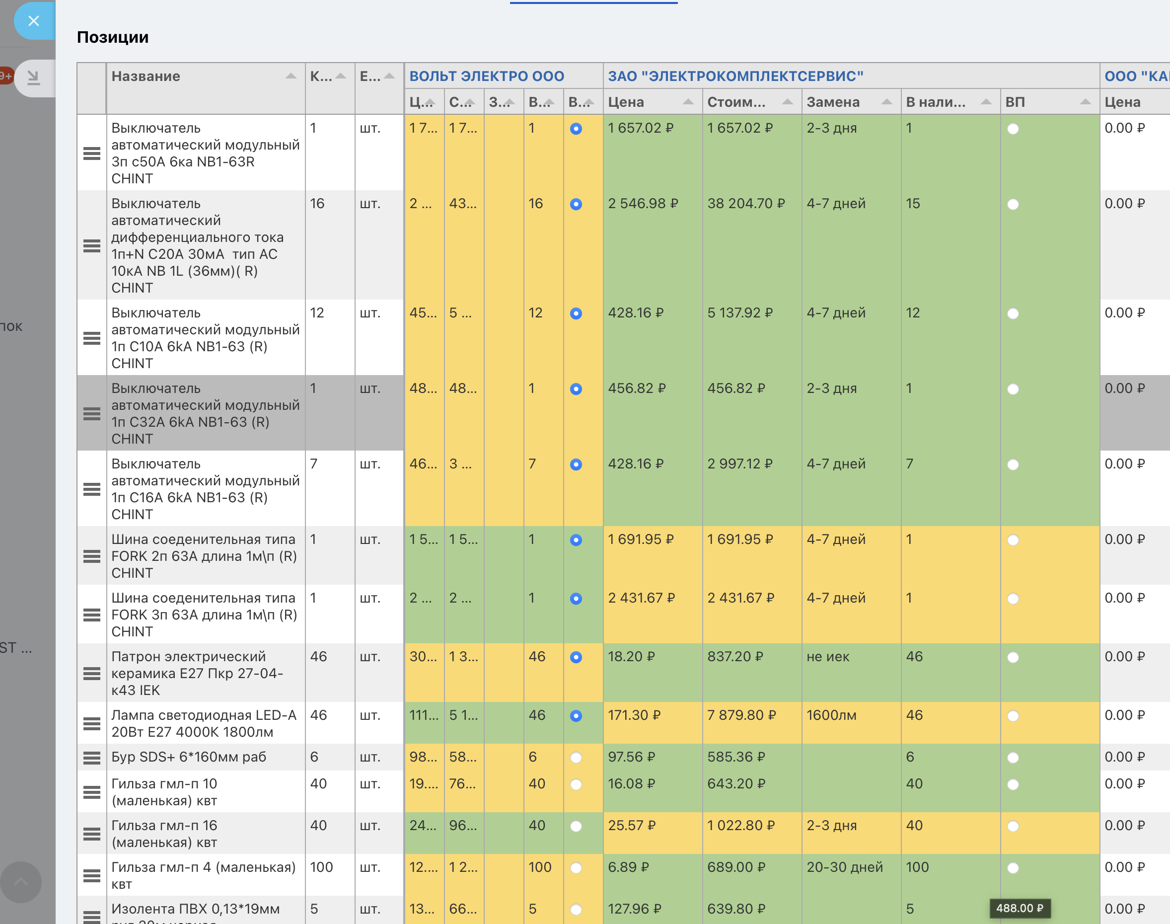 Изображение
