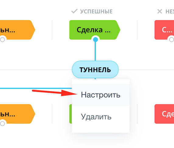 Кнопка настроить туннель продаж в Битрикс24 Кнопка настроить туннель продаж в Битрикс24