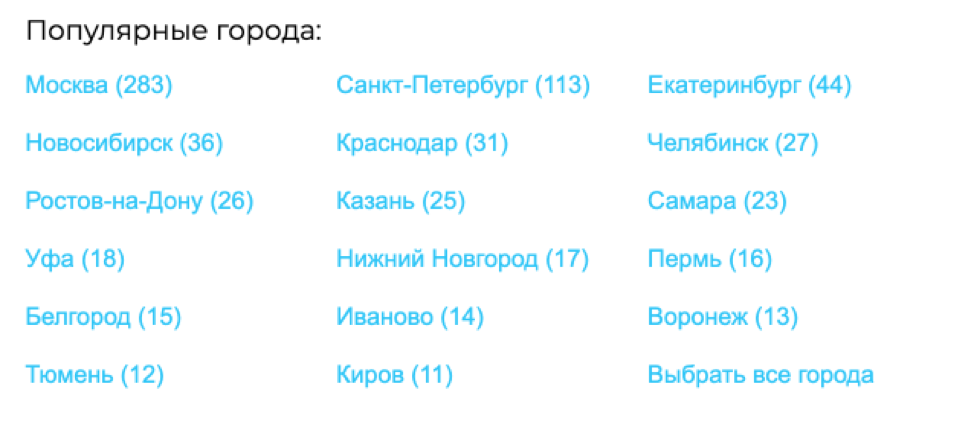 Количество партнеров в популярных городах внедрения Битрикс24 Количество партнеров в популярных городах внедрения Битрикс24