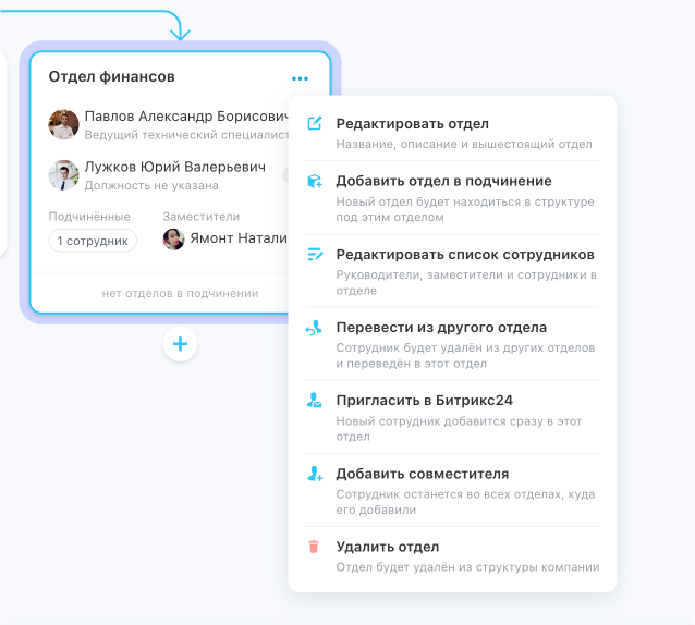 Новое меню изменения отдела в новой структуре компании Битрикс24 Новое меню изменения отдела в новой структуре компании Битрикс24