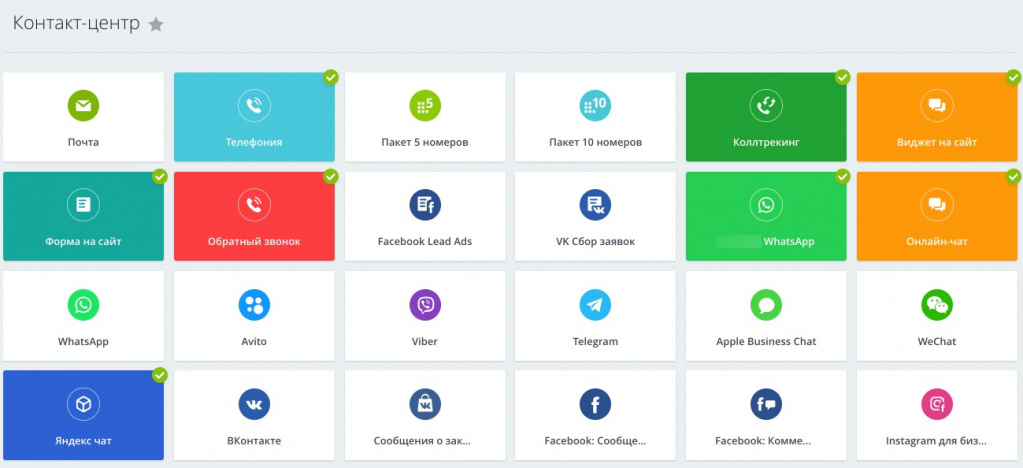 Подключенные каналы связи у компании Атэк Подключенные каналы связи у компании Атэк