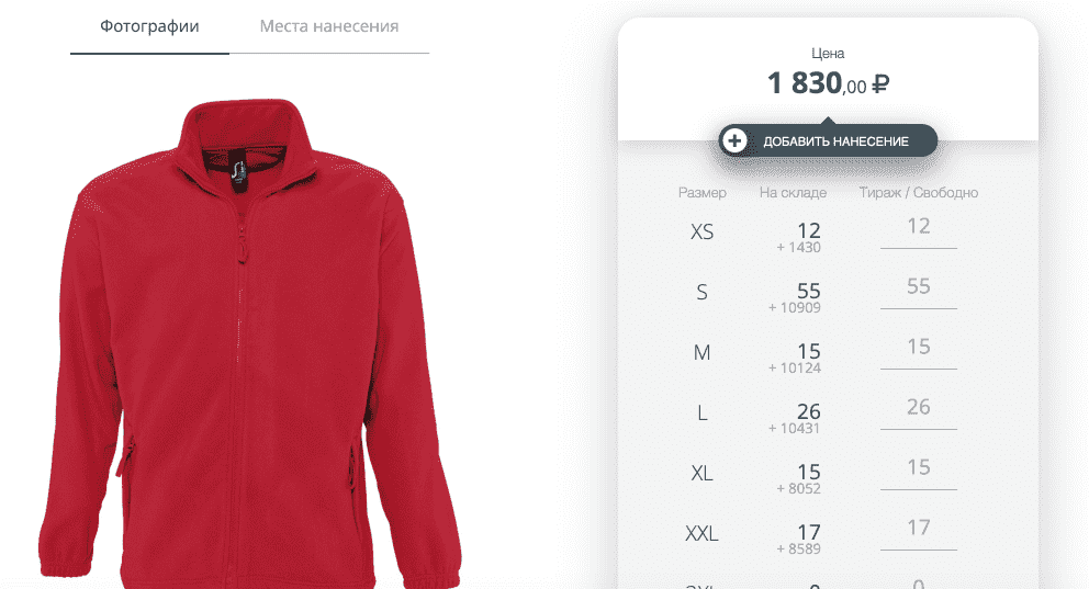 Размерная сетка товара Проекта 111 Размерная сетка товара Проекта 111