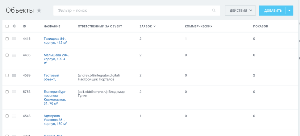 Отслеживание метрики непосредственно в самом списке объектов в Битрикс24 Отслеживание метрики непосредственно в самом списке объектов в Битрикс24
