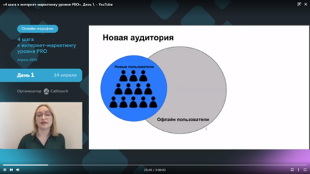 Новая аудитория в РСЯ Новая аудитория в РСЯ