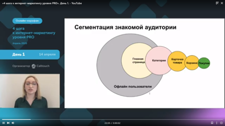 Сегментация знакомой аудитории в РСЯ Сегментация знакомой аудитории в РСЯ