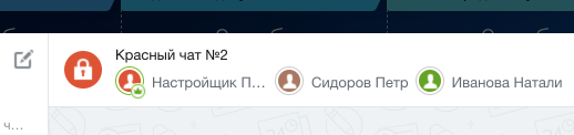 Пример автоматически созданного закрытого чата после добавления сотрудника в чат один на один Битрикс24 Пример автоматически созданного закрытого чата после добавления сотрудника в чат один на один Битрикс24