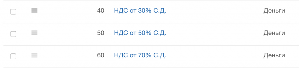 Пример денежных полей для хранения НДС частичных сумм оплаты договора в Битрикс24 Пример денежных полей для хранения НДС частичных сумм оплаты договора в Битрикс24