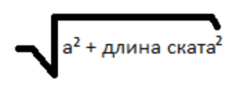 Длина ската Длина ската