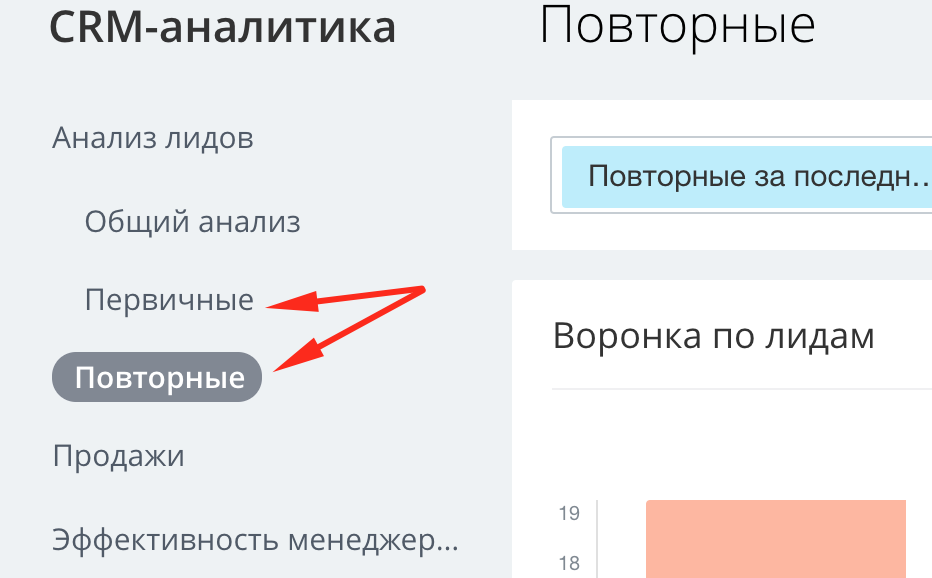 Отчеты по первичным и повторным лидам в CRM аналитике Битрикс24 Отчеты по первичным и повторным лидам в CRM аналитике Битрикс24