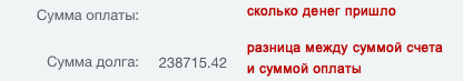 Сумма долга по счету Сумма долга по счету