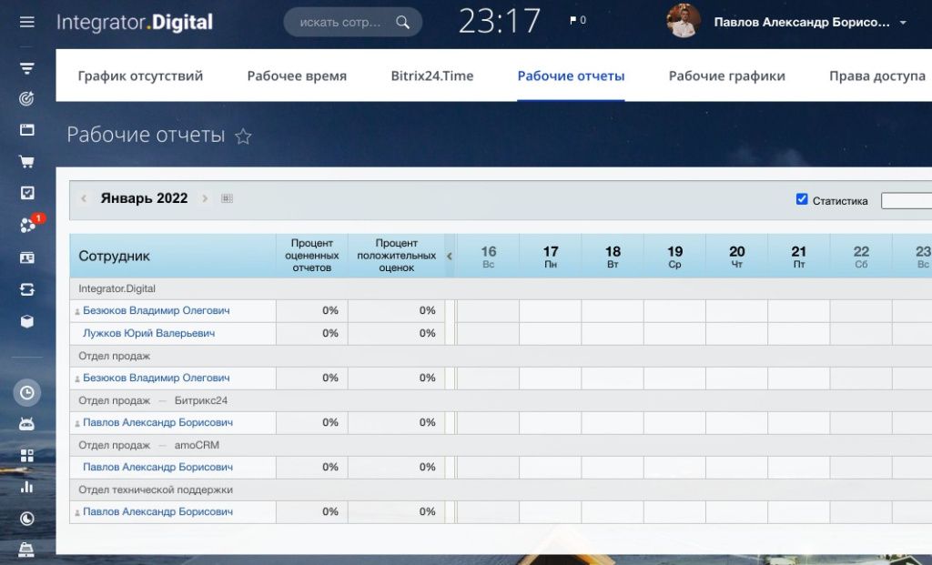 Учет рабочего времени в Битрикс24 Учет рабочего времени в Битрикс24
